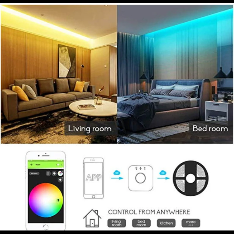 Умный RGB + CCT переключатель Gledopto Zigbee 3 0 2ID/1ID мини Светодиодная лента дистанционный
