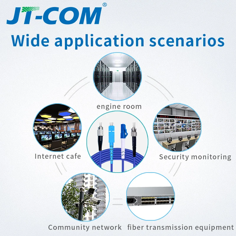 Бронированный 3 м LC SC FC ST Волоконно оптический патч корд кабель 2 0 мм FTTH