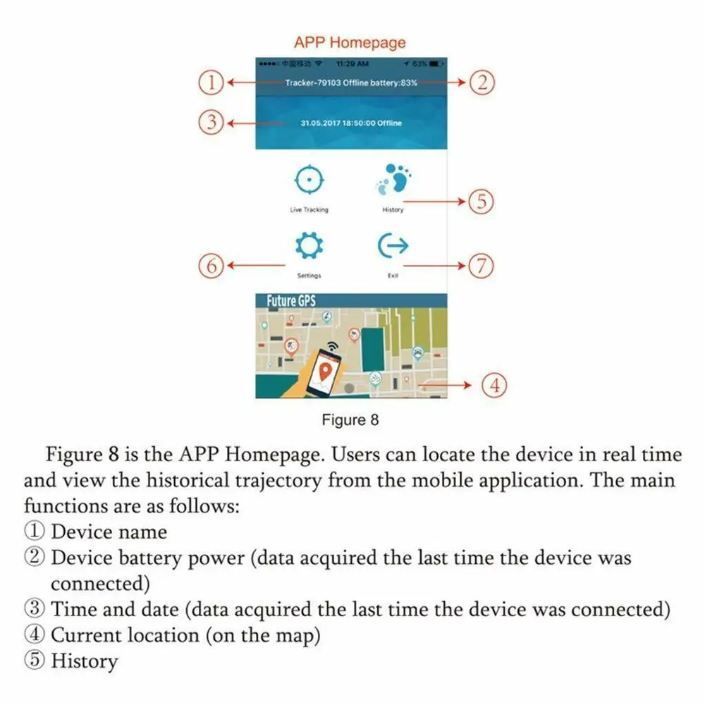 Gps ошейник для собак водонепроницаемый IP67 перезаряжаемый электрический ошейник для собак gps LBS SMS позиционирование гео-забор воротник отслеживание воспроизведения