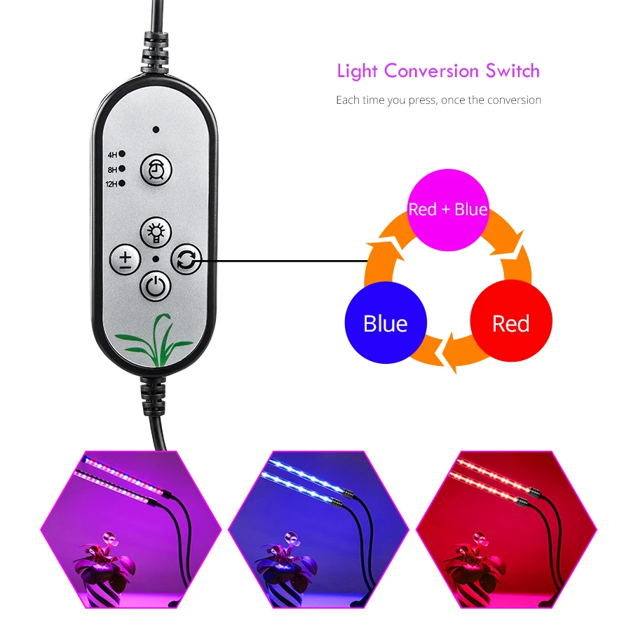 AMMTOO светодиодный светильник для выращивания растений 5 В USB полный спектр фито