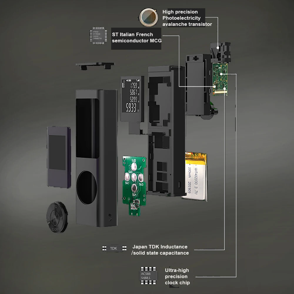 Лазерный дальномер Borbede миниатюрный портативный измерительный прибор с USB