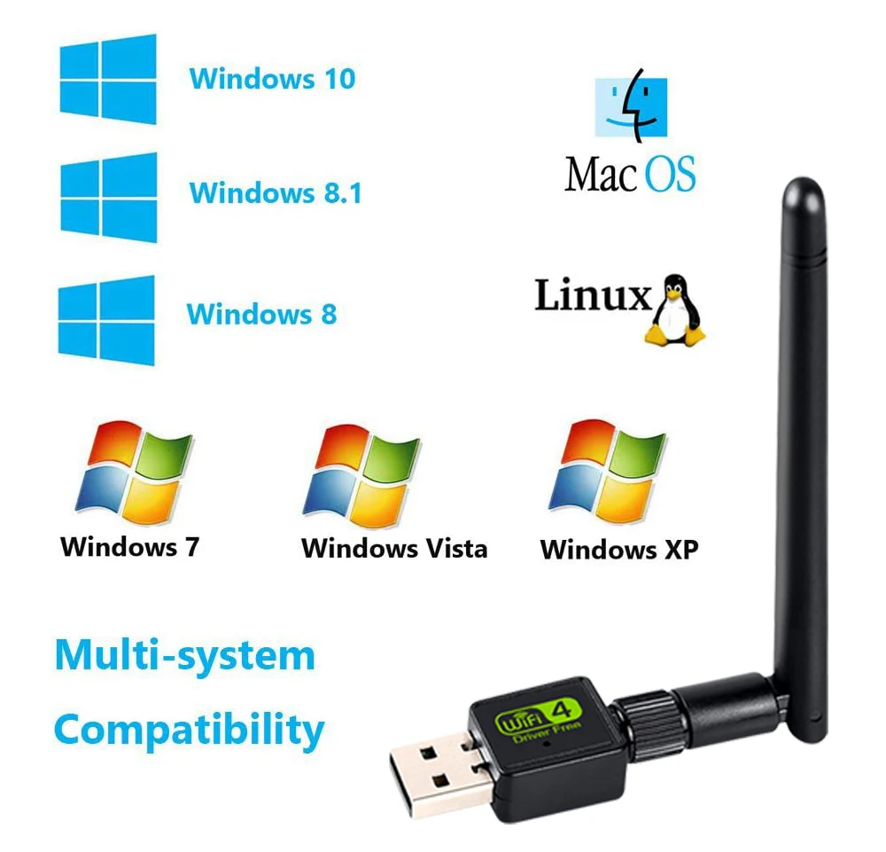 USB Wi-Fi адаптер Антенна карта Бесплатный драйвер Ethernet беспроводная сетевая |