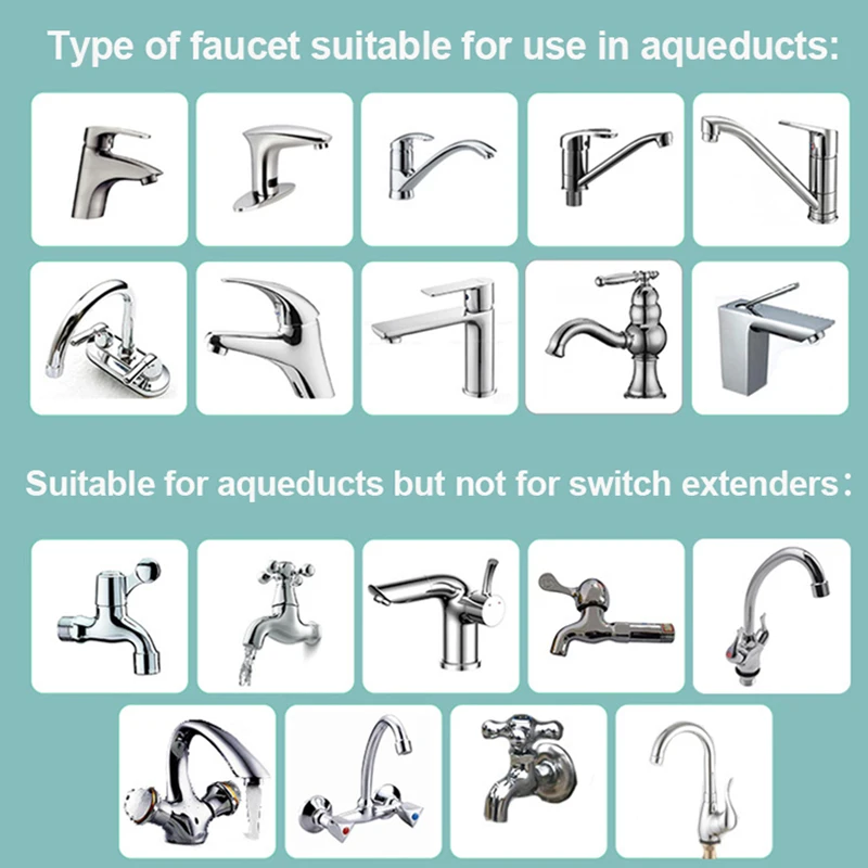 

Baby Children Faucet Handle Extender Safe Faucet Extension Faucet Guide Sink Extender Long Water Hand Washing Device HFD889