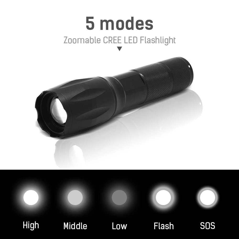 AAA 5-Mode CREE XM-L T6 тактический фонарь Водонепроницаемый фонарь светодиодный фонарик удобный полицейский фонарь с масштабированием наружный фонарик