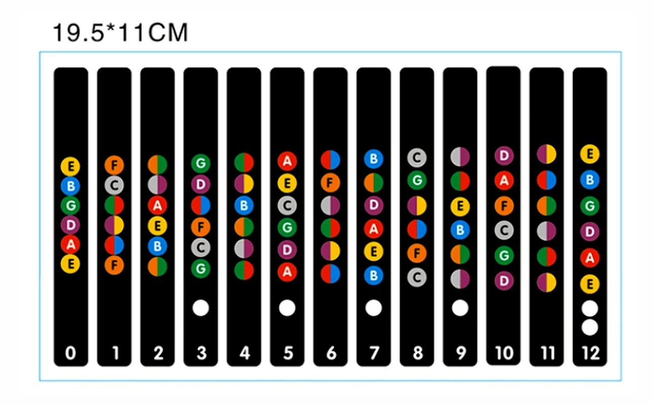 gitarre griffbrett notizen karte etiketten aufkleber griffbrett fret decals für 6 string akustische elektrische guitarra gitarre anfänger fr