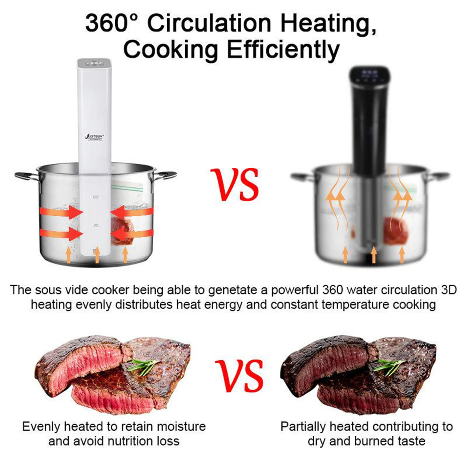 IPX7 Водонепроницаемый Sous точность Плита машина медленная с ЖК-дисплей Цифровой