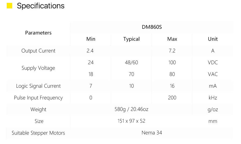 Cloudray 2-фазный шаговый драйвер DM860S поставить Напряжение 18-80VAC& 24-100VDC Выход 2,4-7.2A ток