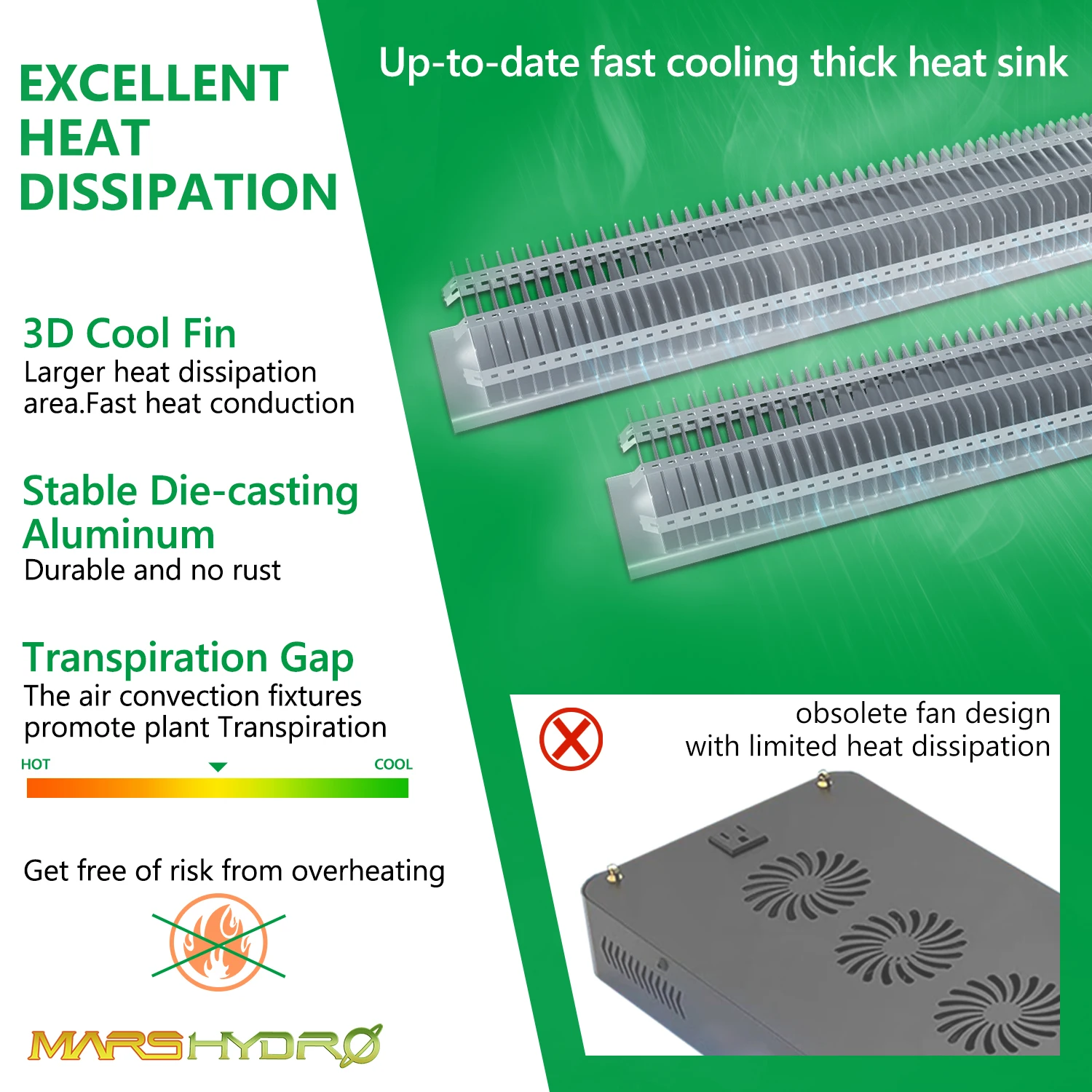Рисунок 2 - Светодиодная лампа Mars Hydro SP