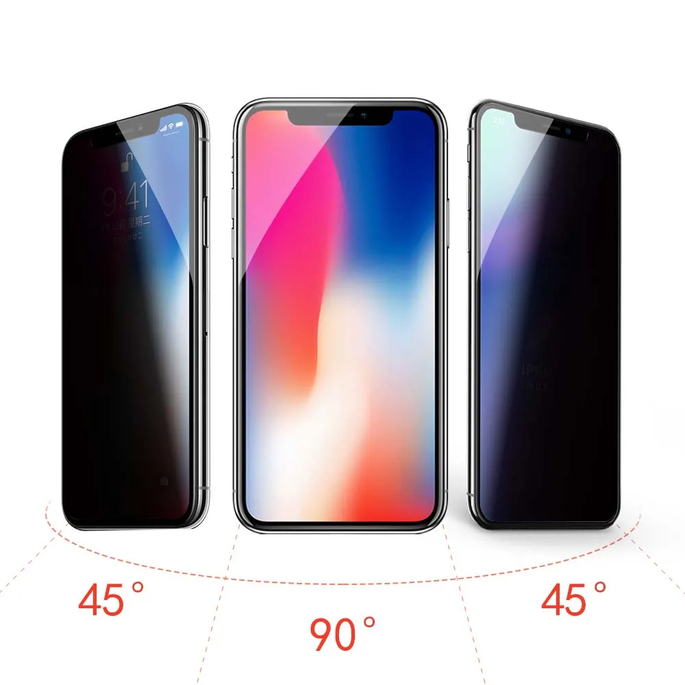 Против подсматривания бликов закаленное Стекло Экран среднего класса против