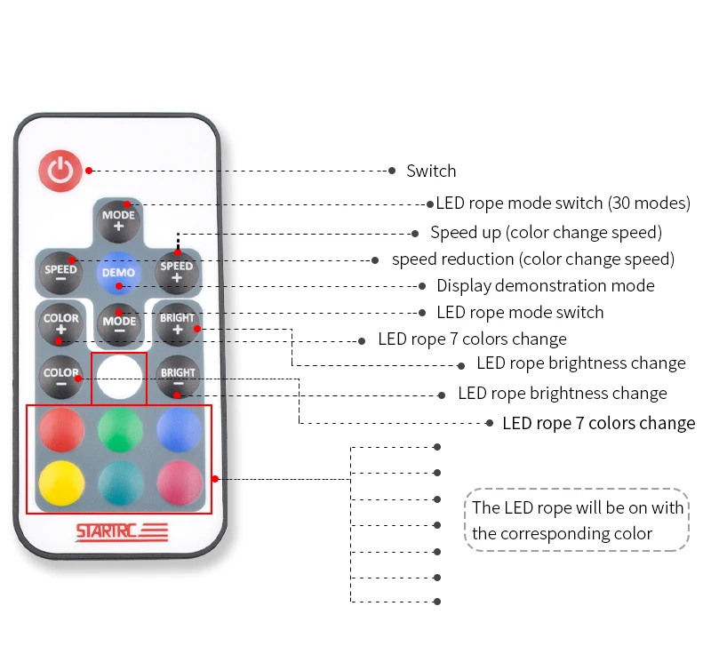DJI Robomaster S1 робот светодиодные полосы света водонепроницаемый может