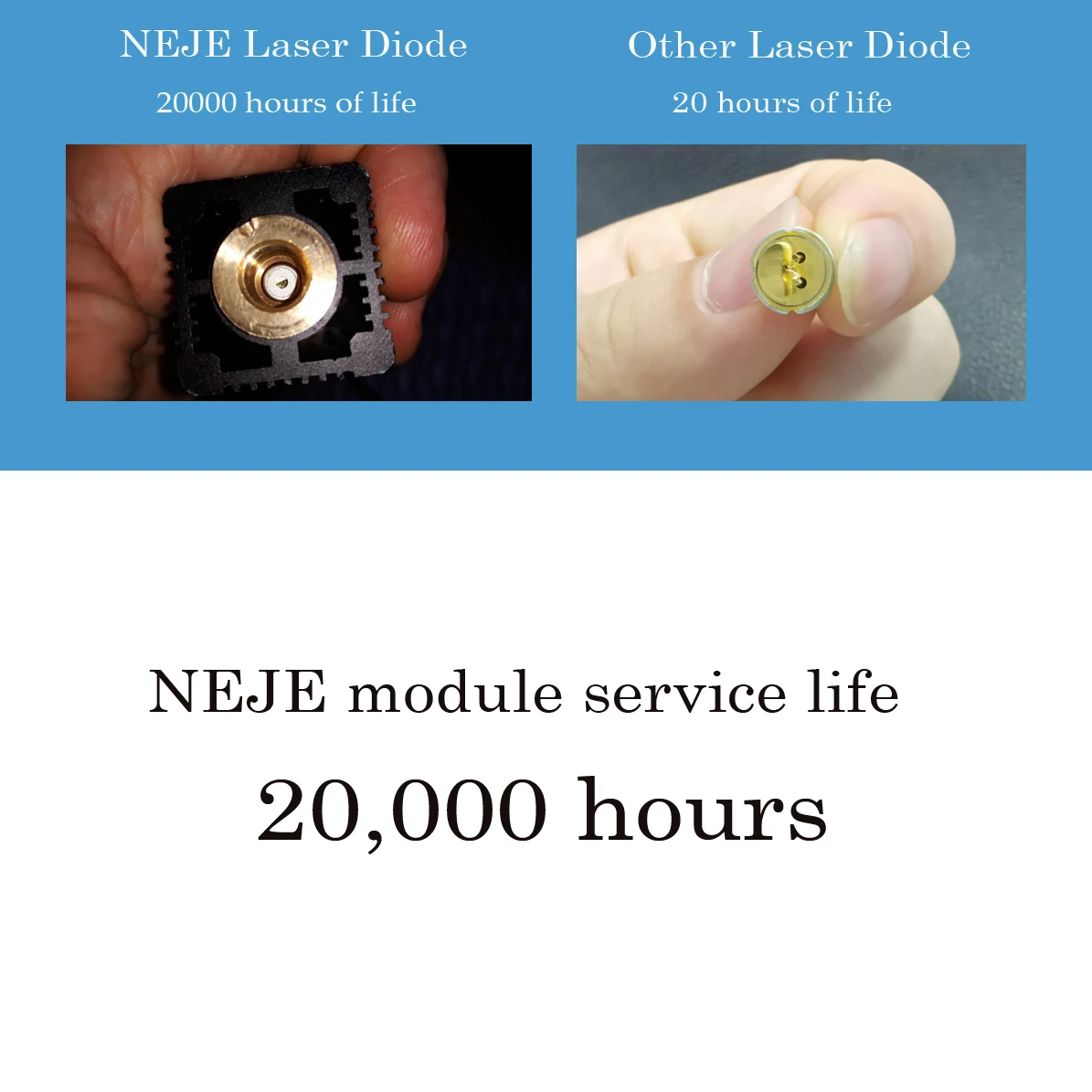NEJE Master 2 3500mW Настольный лазерный гравер и резак-Лазерная гравировальная режущая