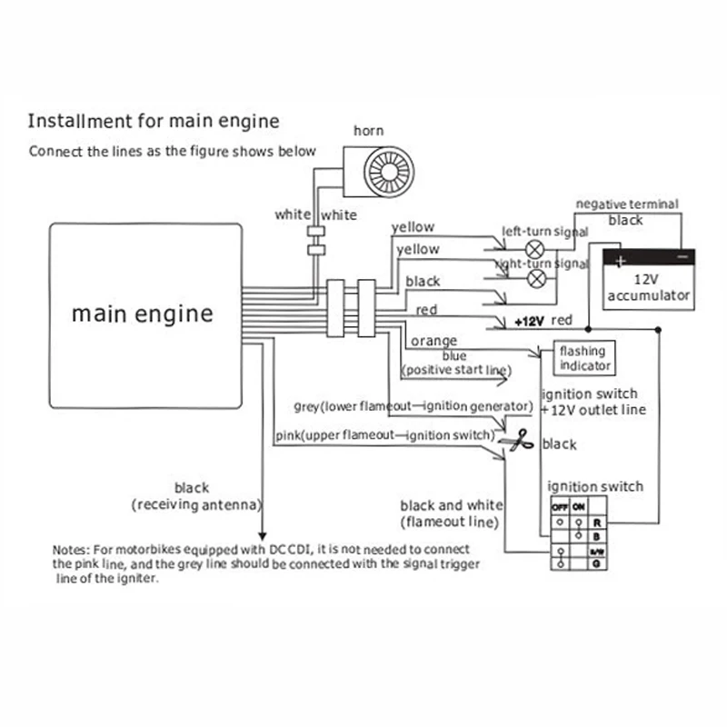 Сигнализация для мотоцикла двухсторонняя с пультом дистанционного управления