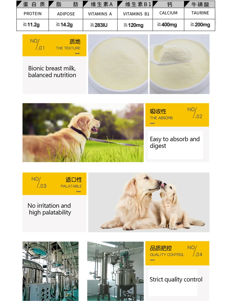 Сухое козье молоко 400 г сухое для домашних животных грудное пищевая добавка