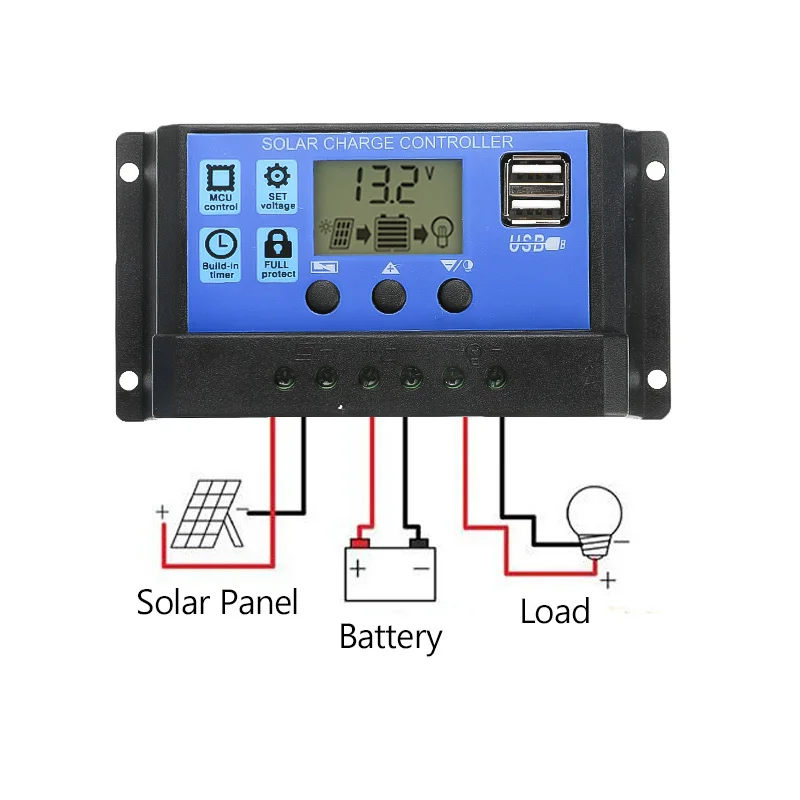Панели солнечные 30W 12V Dual USB Автомобильное зарядное устройство Выход солнечных
