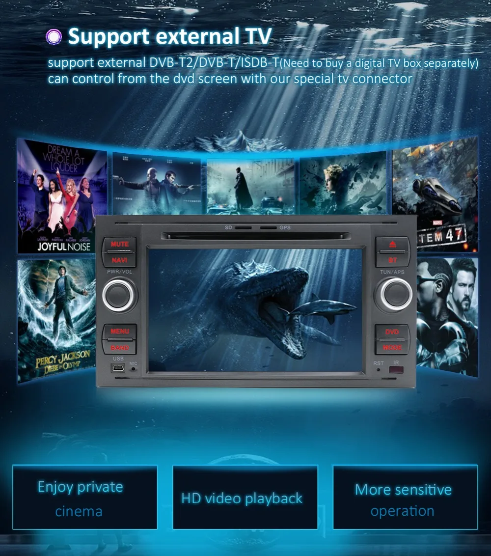 Автомобильный мультимедийный dvd-плеер 2Din Автомагнитола gps Android 9,0 для Ford Focus 2 Mondeo 4 C-Max S-Max Ford Fiesta Kuga Fusion Galaxy