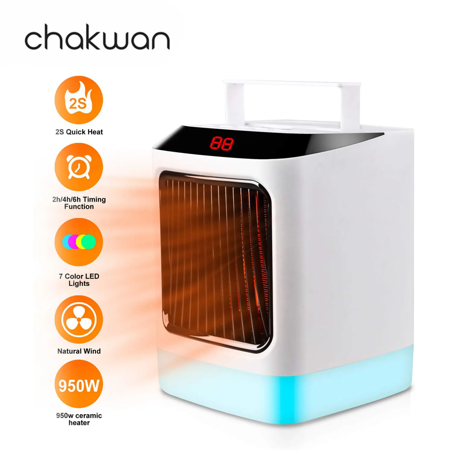 Портативный Керамический нагреватель с перегревом Настольный Электрический