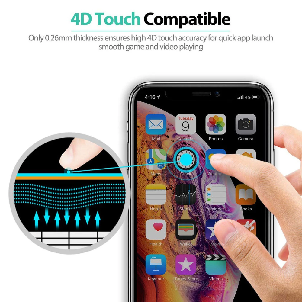 15D Full Cover Privacy Screen Protector For iPhone X XR XS 11 12 13 mini 14 Pro Max Anti Spy Glare Peeping 3D Tempered Glass