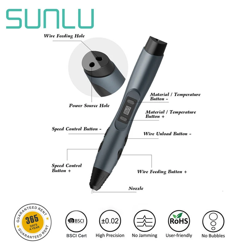 SUNLU SL-300A 3d Ручка производитель интеллектуальная безопасная Температура 3D печать Ручка с ABS/PLA/PCL нити игрушка подарок
