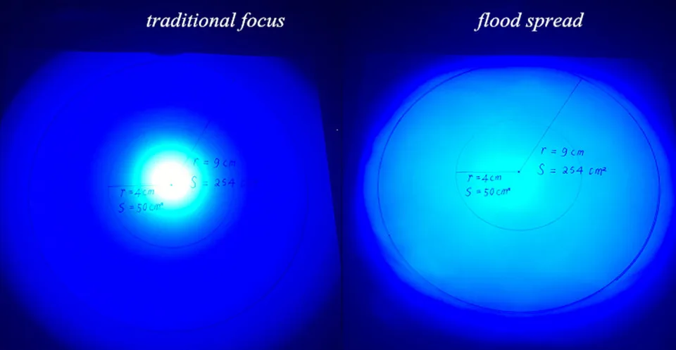 Jaxman U1C Водонепроницаемый Nichia 365nm UV Светодиодный прожектор светильник вспышки светильник ПЭТ валюты обнаружения нефрита флуоресцентный установить светильник