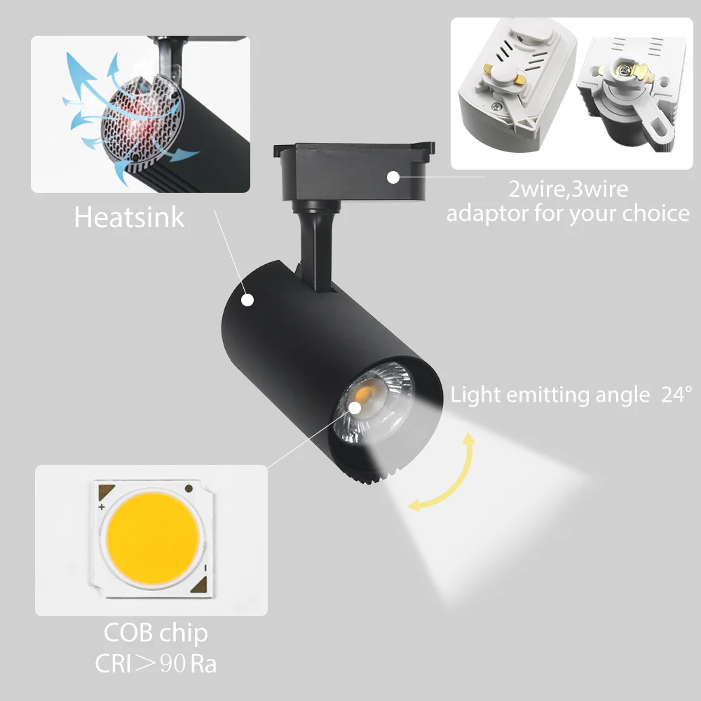 Светодиодный светильник с регулируемой направляющей COB весь комплект 2 провода 1