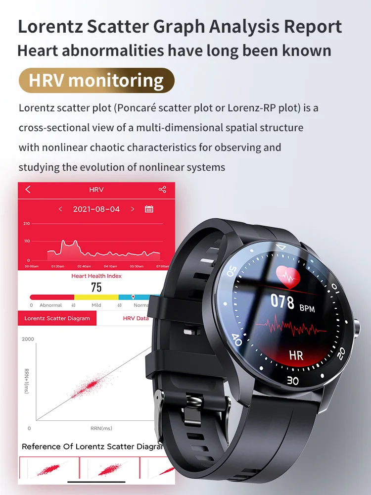 Смарт-часы контролируют пульс артериальное давление кислород в крови