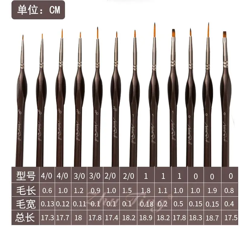 

12 шт./компл. Краски ing поставки кистей кисти для рисования маслом Краски кисти для рисования Краски состав нейлон крюк Ручка масляная Краски ...