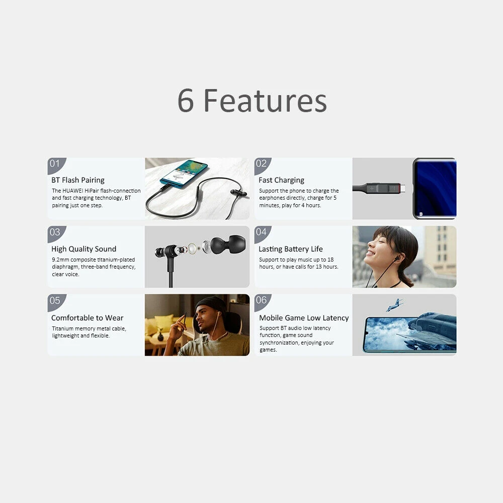 Huawei FreeLace оригинальные наушники CM70 Bluetooth спортивные наушники-вкладыши беспроводные наушники водонепроницаемые смарт-наушники для быстрой зарядки