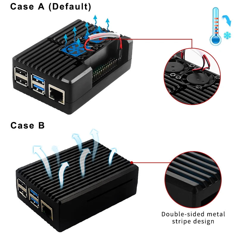 Видеокабель Raspberry Pi 4 Model B ОЗУ 2 ГБ 8 двойной вентилятор алюминиевый чехол источник