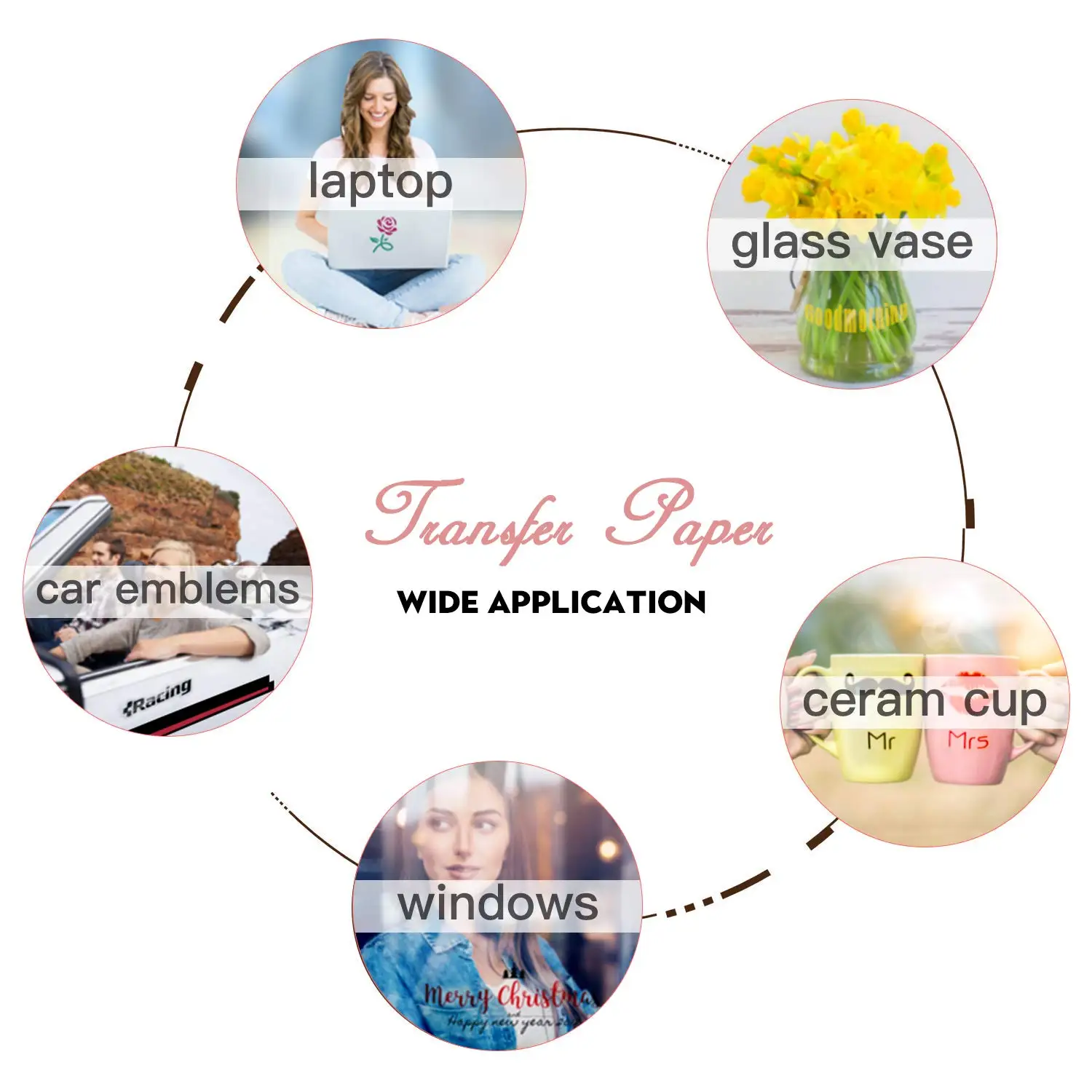 Прозрачная виниловая лента для нанесения клейкой ленты 10 м | Обустройство дома