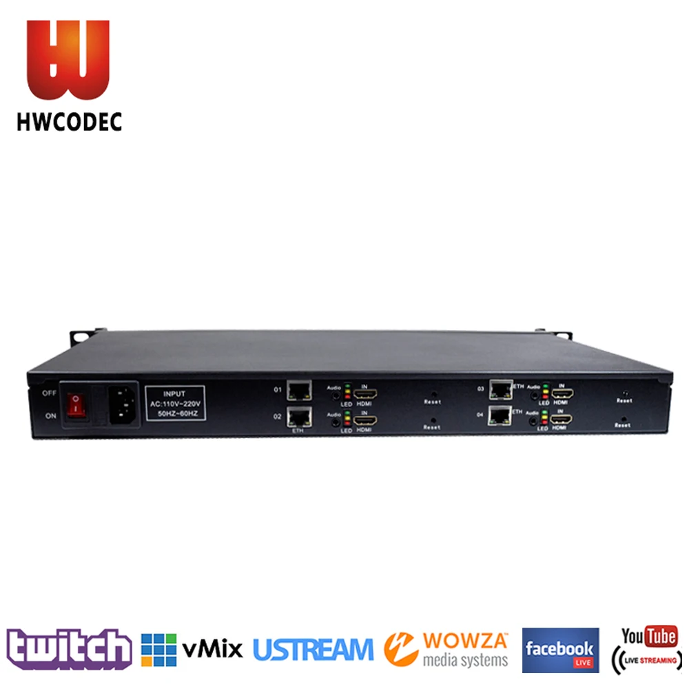 Кодировщик HWCODEC H3510P H.264 H.265 4-канальный кодировщик HDMI IPTV видео 1080P IP с поддержкой RTSP