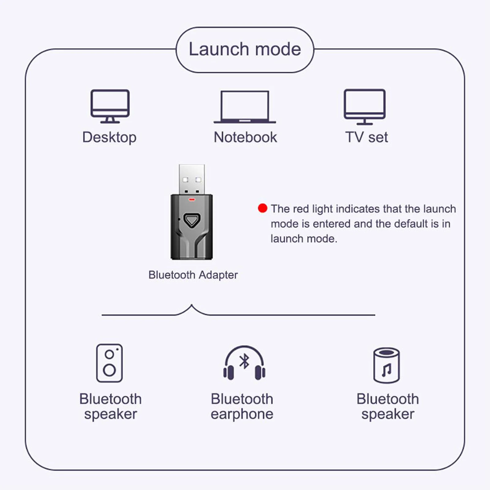 

Hight Quanlity USB Bluetooth Adapter 5.0 Transmiter Wireless Bluetooth for Computer TV Laptop Speaker Headset Music Receiver