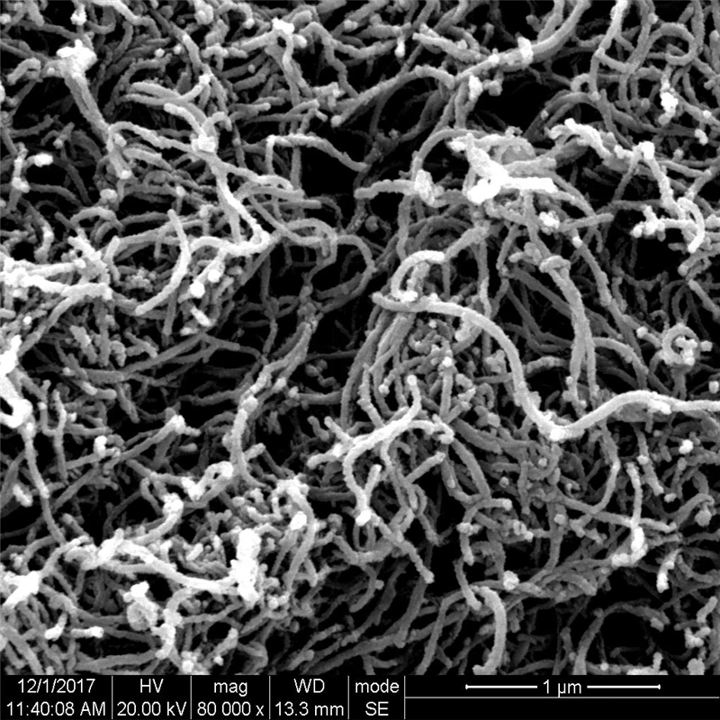 Нефункционализированные/гидроксилированные/карбоновые/высокочистые