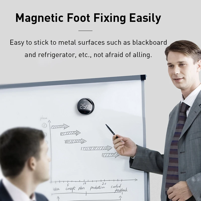 Магнитный кухонный таймер Baseus цифровой будильник для приготовления пищи