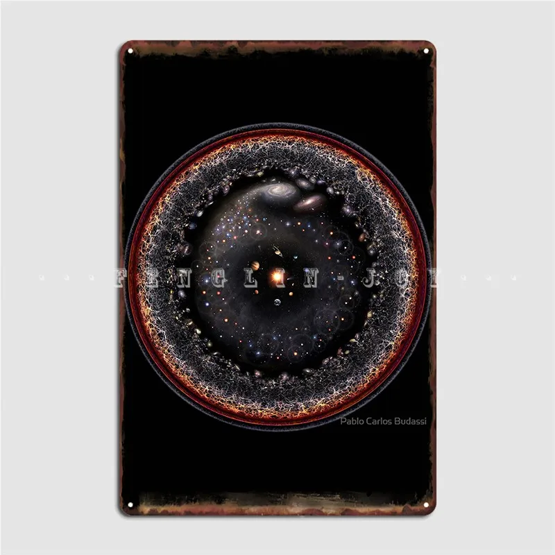 Наблюдаемая Вселенная логарифмическая иллюстрация 2018 версия металлический