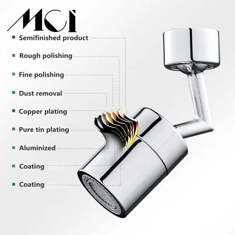Mci Universal Splash Faucet Spray Head 720 Degree Rotating Tap Filter Water Bubbler Aerator 2 Modes Kitchen Nozzle | Обустройство