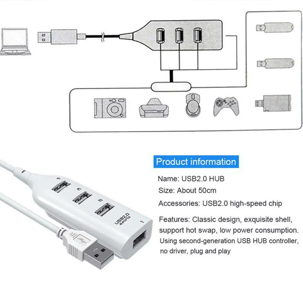 

1Pcs USB HUB USB Splitter Plug-In USB Multi USB 2.0 Adapter Hot 2021 For Computer Accessories USB Hub Multiport 7 Power Por T0X7