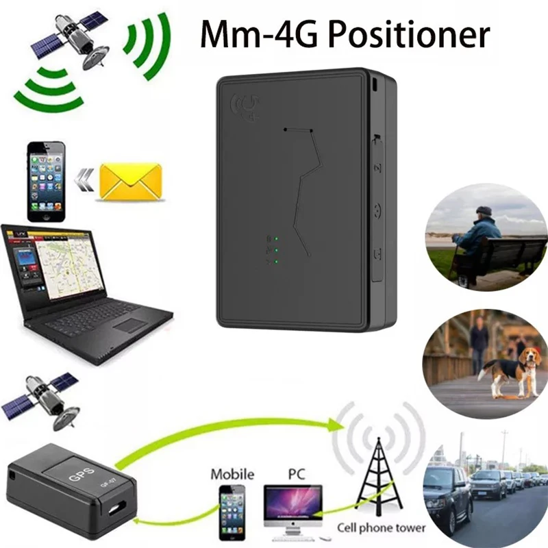4G Locator Wireless GPS/WIFI/Beidou Satellite Vehicle-mounted Burglar Alarm Anti-losting Device Portable GPS/Beidou Tracker