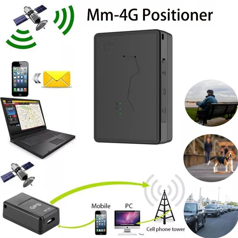 

4G Locator Wireless GPS/WIFI/Beidou Satellite Vehicle-mounted Burglar Alarm Anti-losting Device Portable GPS/Beidou Tracker