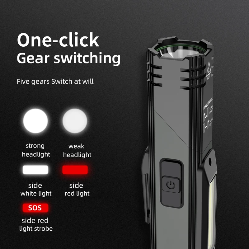 Портативный светодиодный фонарь Supfire G19 с COB матрицей магнитный светильник