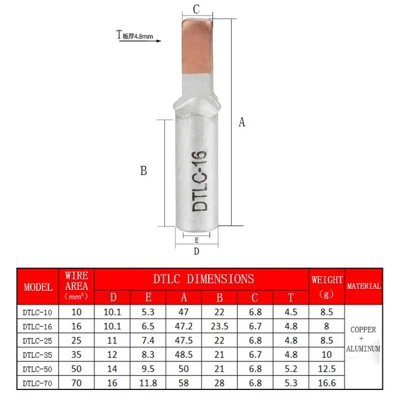 5/10 шт. клеммы автоматического выключателя DTL C45-10mm 16 мм 25 35 медные алюминиевые