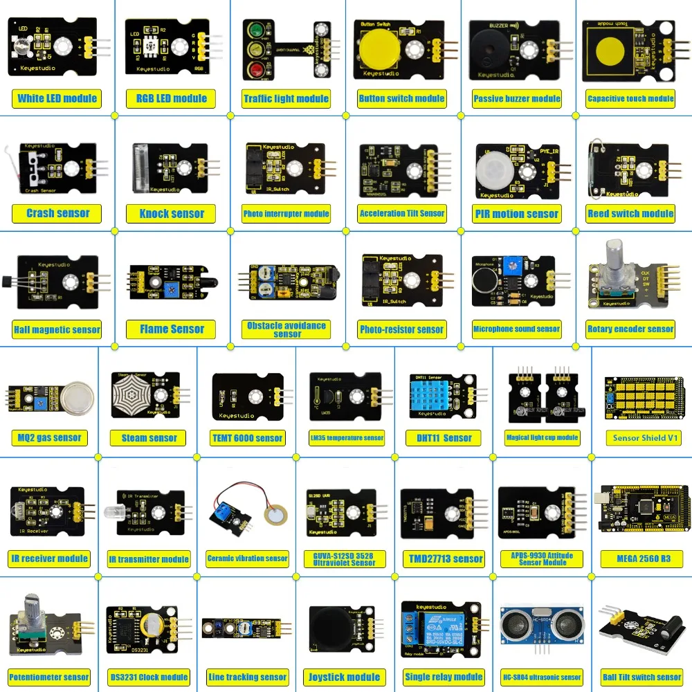 Новинка! Keyestudio датчик стартовый комплект V2.0 37 в 1 коробка с(плата Mega 2560) для Arduino комплект