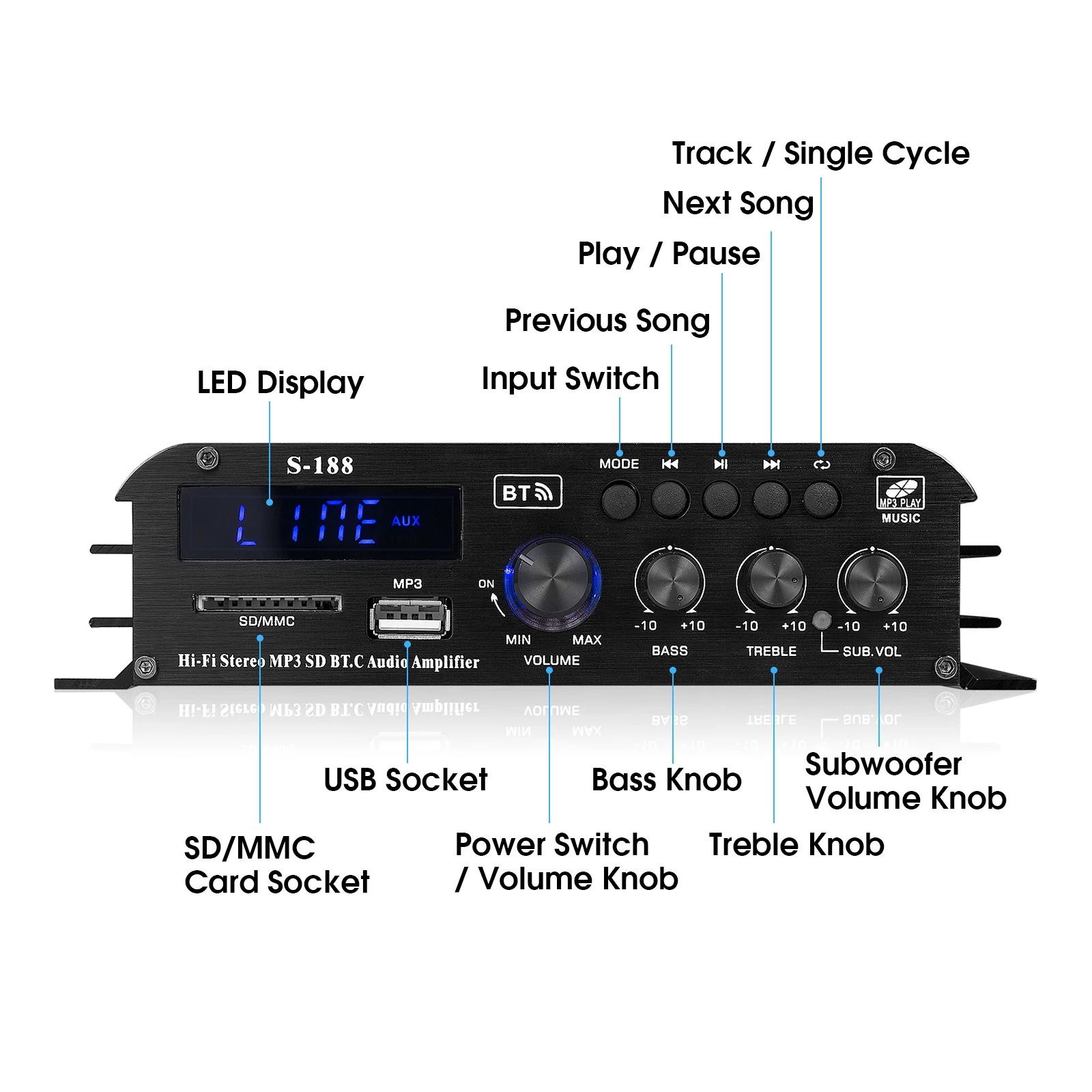 Цифровой усилитель Douk Audio 2 1 каналов для дома автомобиля морского транспорта