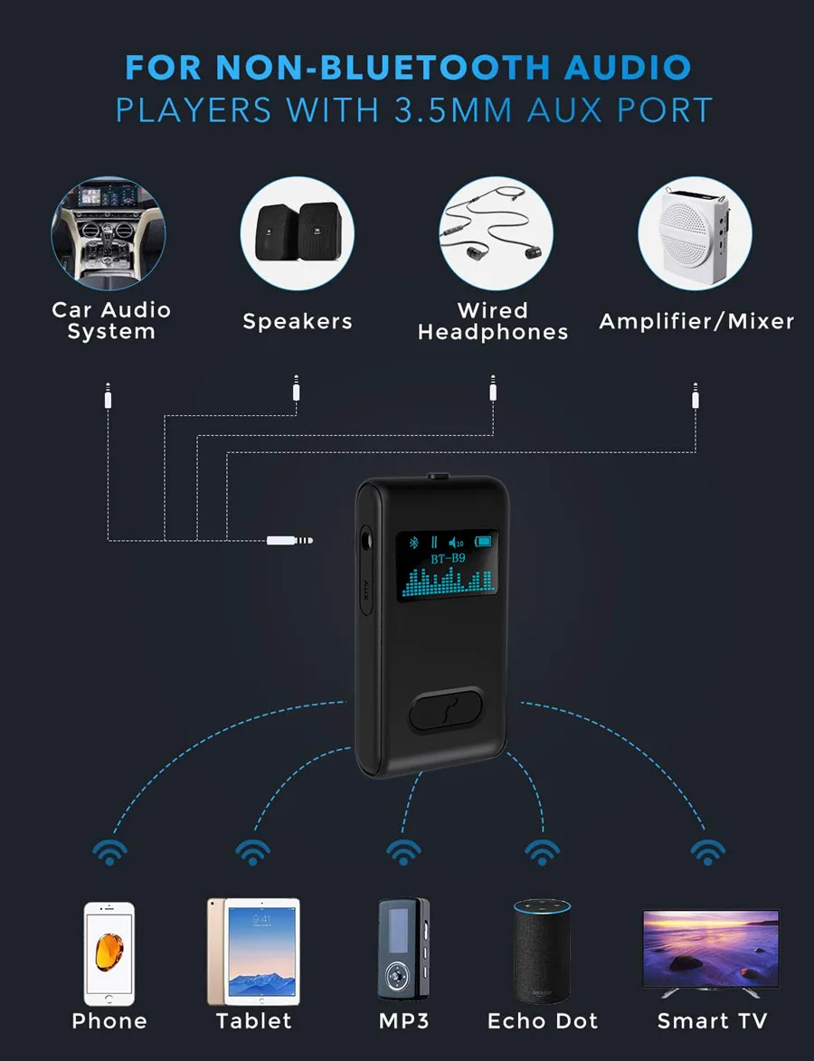 Bluetooth 5.0 Audio Receiver LCD Display Jack RCA AUX 3.5 3.5mm Stereo Music Wireless Adapter with Mic for Speaker Car Auto ON |