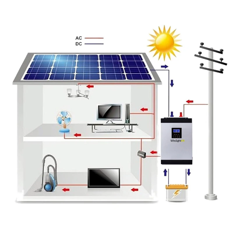 MPPT инвертор для солнечной батареи 1KVA 1000 Вт Чистая синусоида Инвертор 25А решетки инвертор 220 В Гибридный инвертор 20A AC зарядное устройство