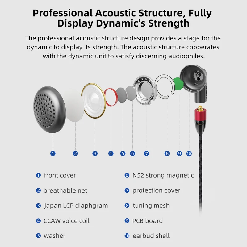 NiceHCK EBX21 HIFI In-ear Наушники контролировать 14 2 мм Japan LCP Diaphgram Динамический драйвер