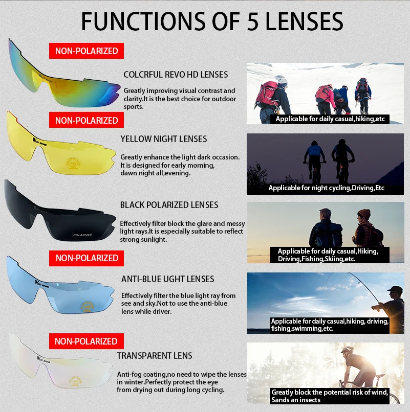 

5 Lenses Cycling Polarized Eyewear Glasses Bicycle Sunglasses Mountain Road Bike Men Women Sport Glasses Cycling Equipment