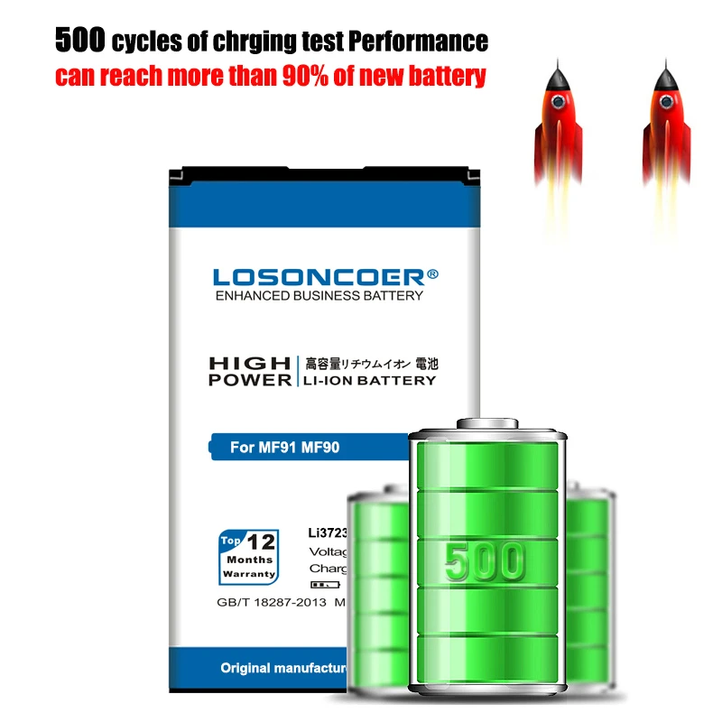 Аккумулятор LOSONCOER Li3723T42P3h704572 2900 мАч для ZTE MF91 MF90|battery for|battery for zte2800mah battery |