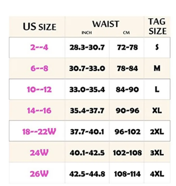 Хит продаж тренажер талии резиновый пояс четыре однобортных послеродового