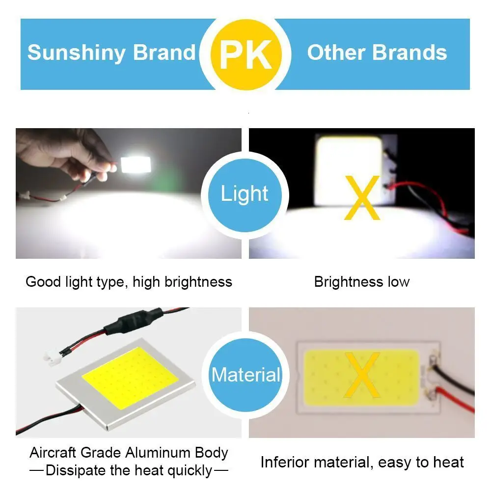 1 Piece W5W T10 C3W C5W C10W BA9S Festoon LED COB LED Panel Dome Lamp Auto Car Interior Reading Plate Light Ceiling Wired Lamp
