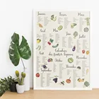 Постер с сезонными фруктами и овощами, настенная живопись, ботаническая современная картина для кухни, домашний декор, холст